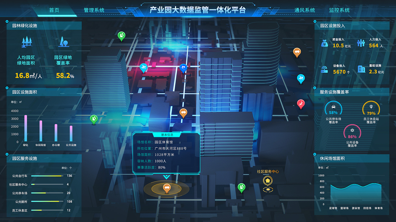 产业园区大数据监管一体化平台|ui|软件界面|hiuye - 原创作品 - 站酷