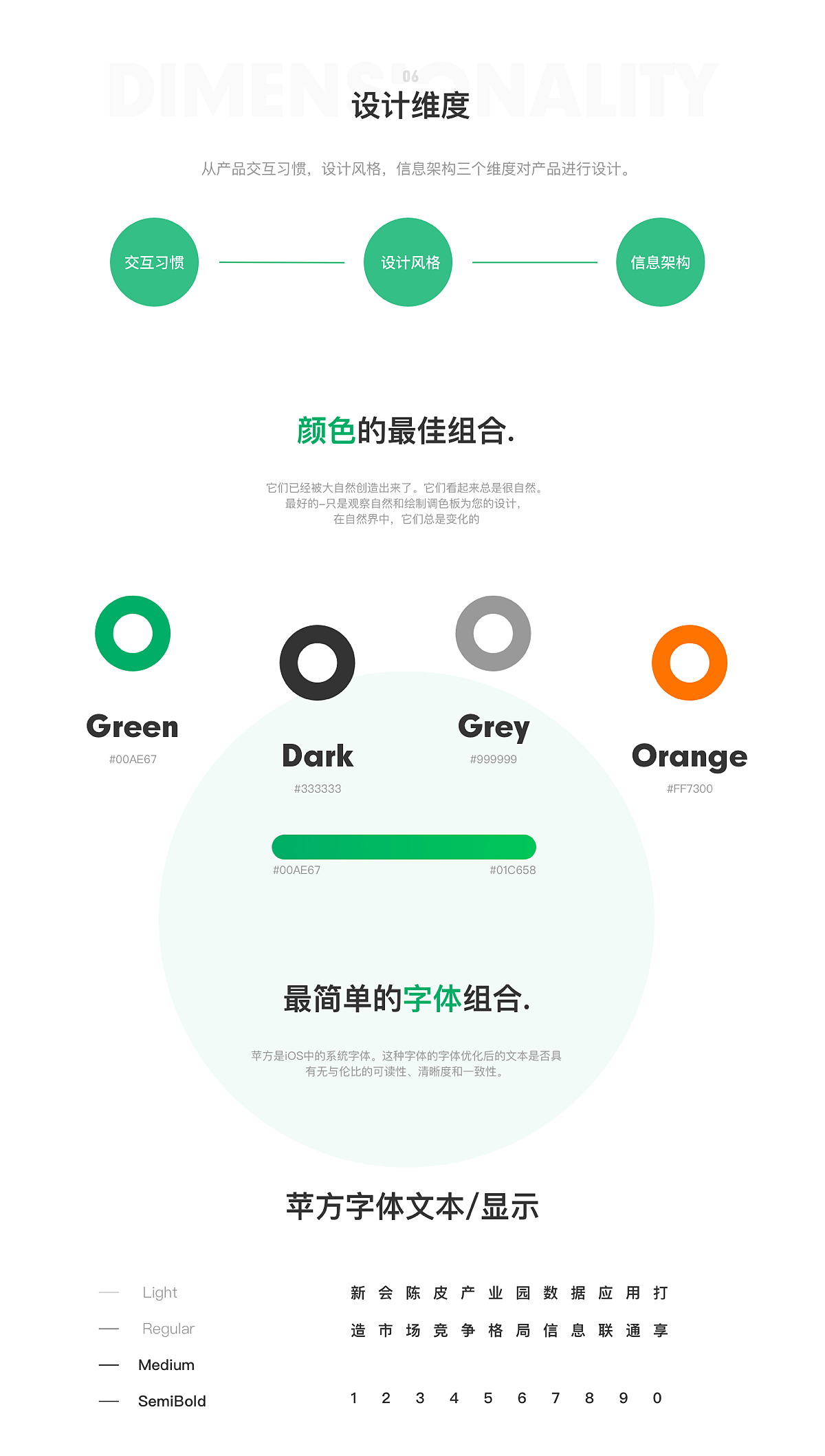 智慧农业-新会陈皮产业园APP 