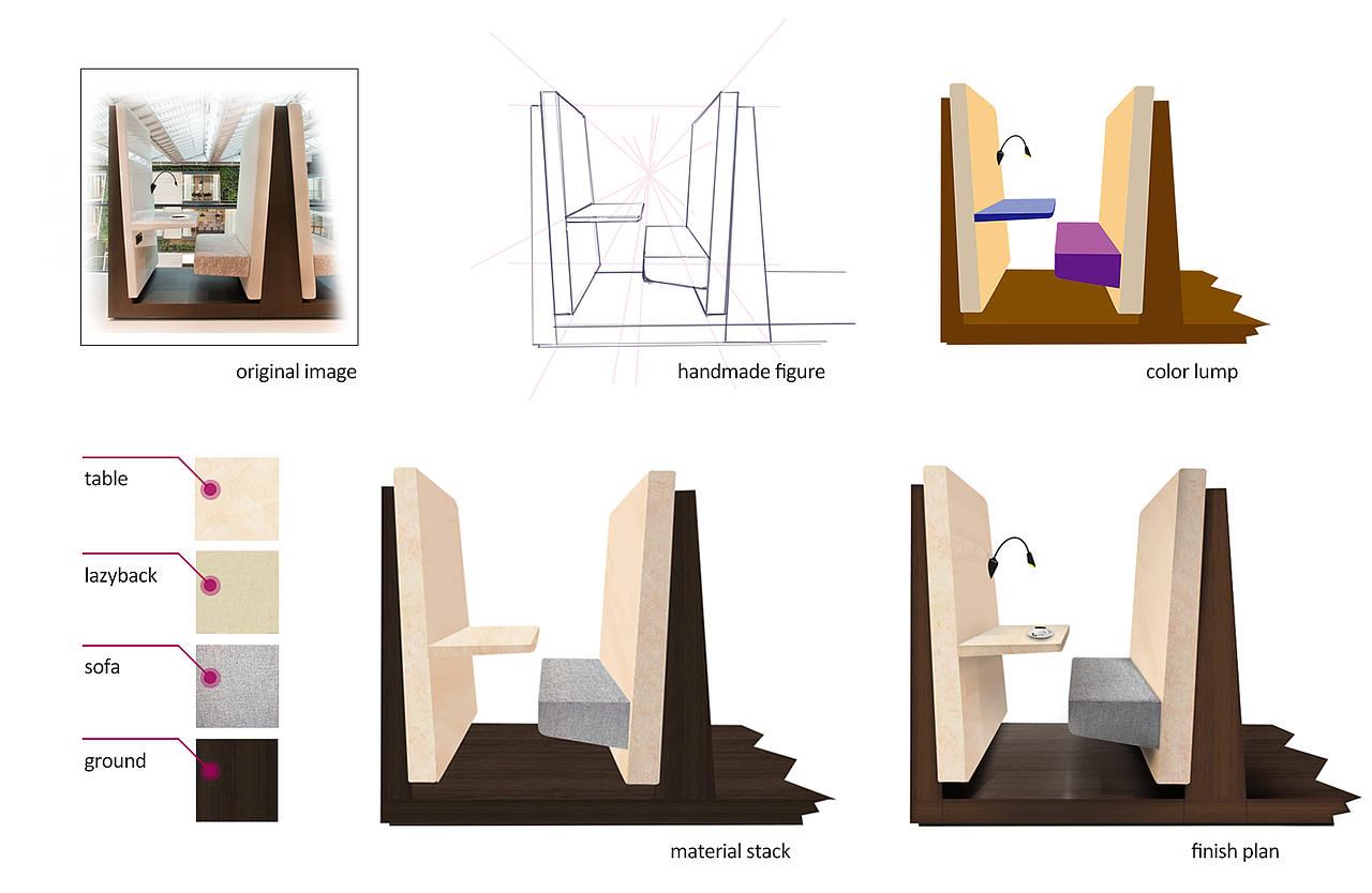 一个关于材质拼贴小练习