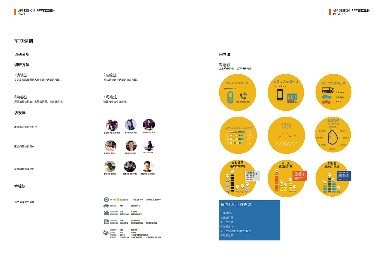 2019作品集（图ZMTQ5NDg2NzY0） - APP界面 - 站酷设计师亢润岗原创素材 - 站酷ZCOOL