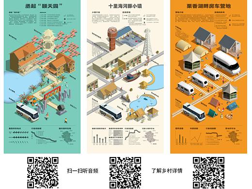 站酷——毕业设计《唐山市乡村旅游地区文创产品设计》