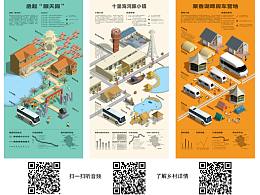 毕设参考