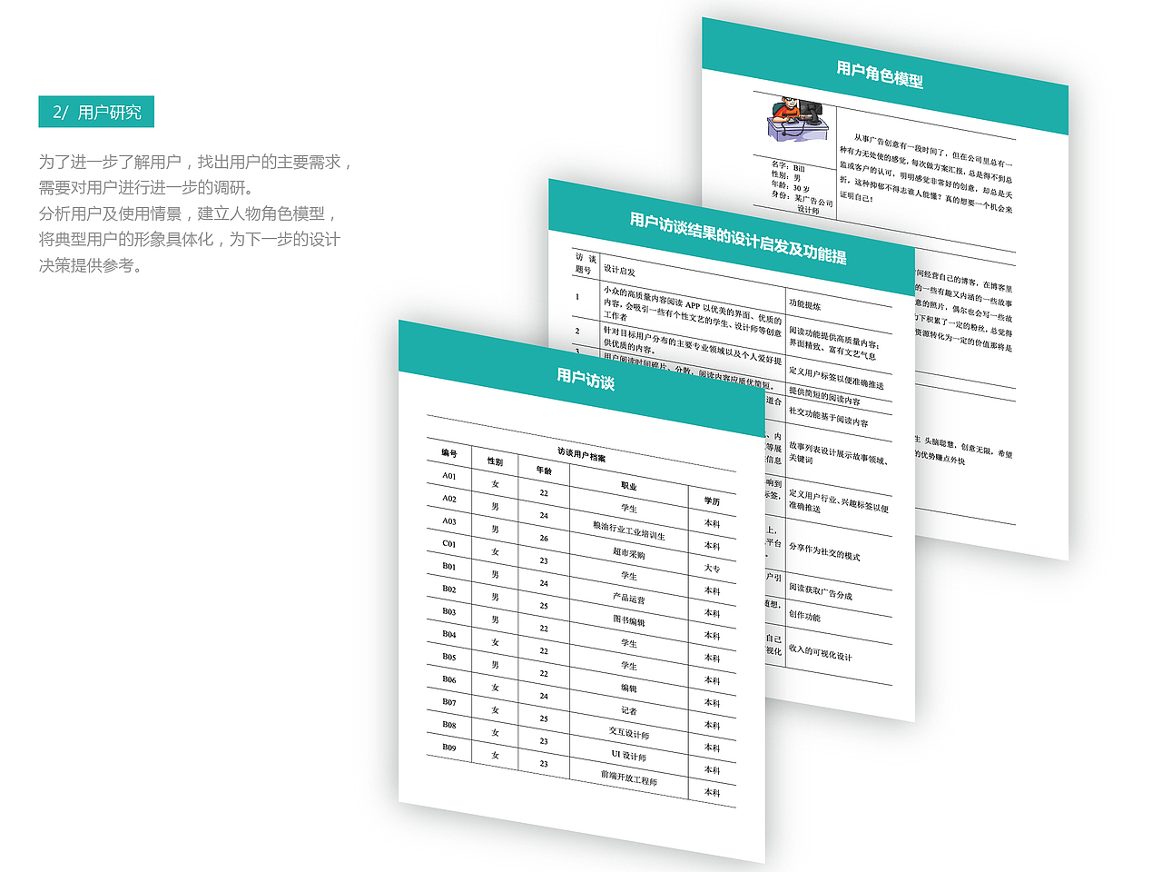 网站APP交互UI设计作品集（图ZMTEyNzA0MjE2） - 交互/UE - 站酷设计师阮小北原创素材 - 站酷ZCOOL