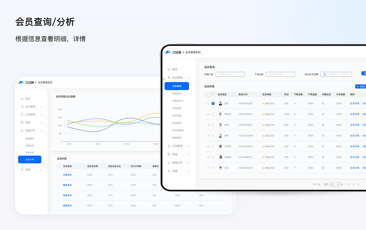 UI作品集（图ZMjg5NDczMTcy） - APP界面 - 站酷设计师是小鱼儿啊啊原创素材 - 站酷ZCOOL