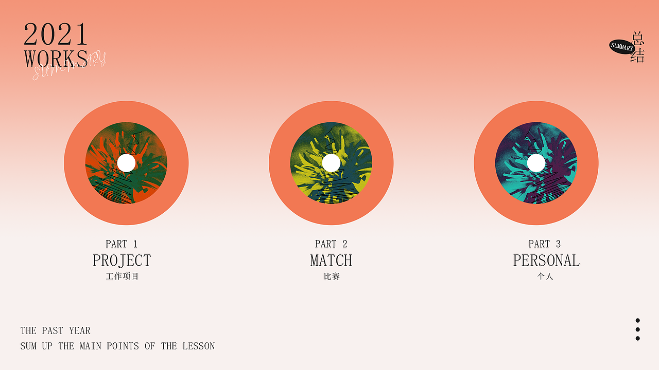 2021年终总结（图ZMjgyNzM0NzQ4） - 电商 - 站酷设计师戌角原创素材 - 站酷ZCOOL