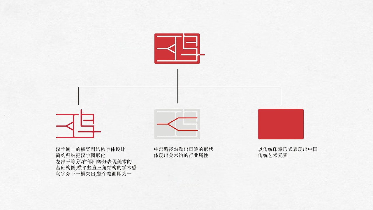 上海鸿一美术馆标志设计投稿作品（图ZMTYxNDY5ODg4） - Logo - 站酷设计师曾伯潇原创素材 - 站酷ZCOOL