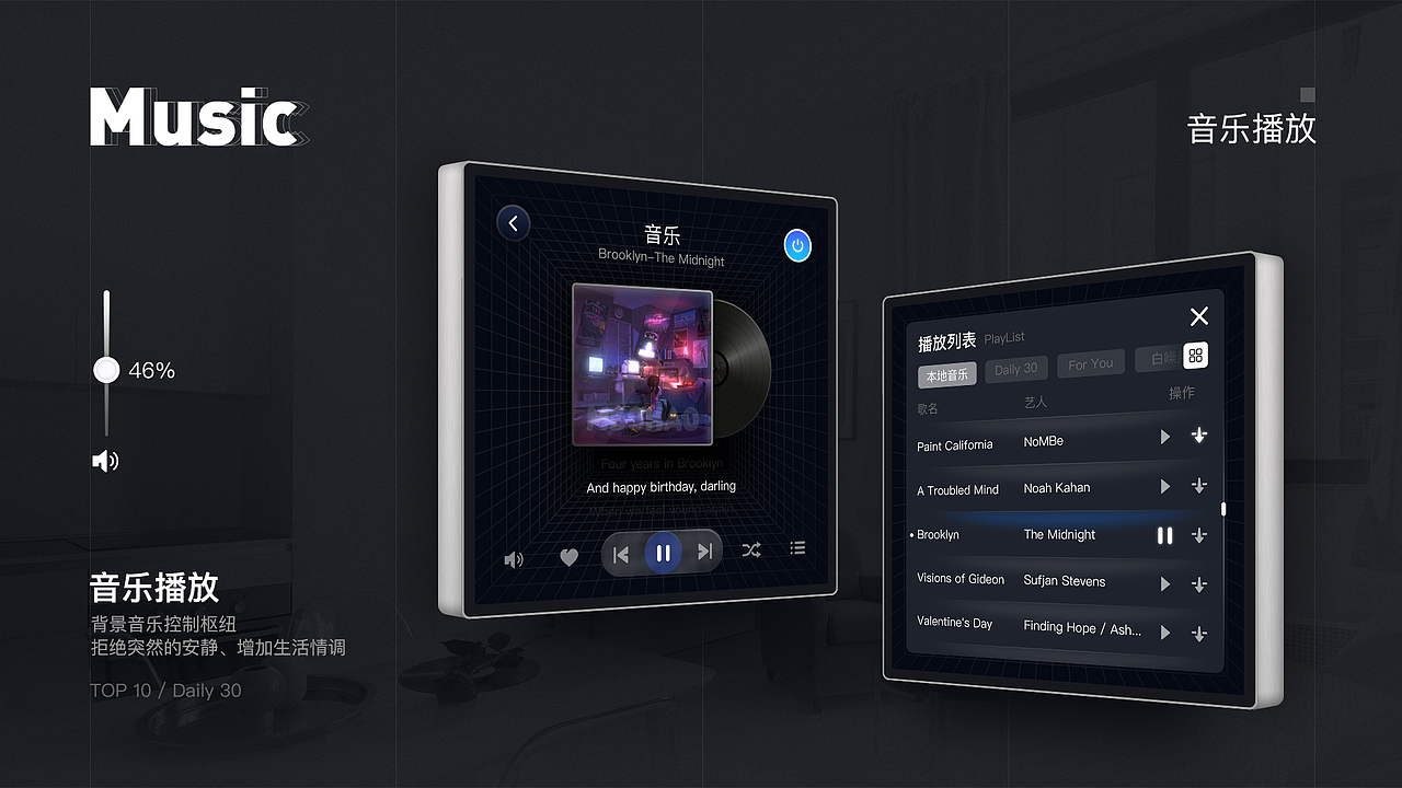 aiot智能控制面板设计