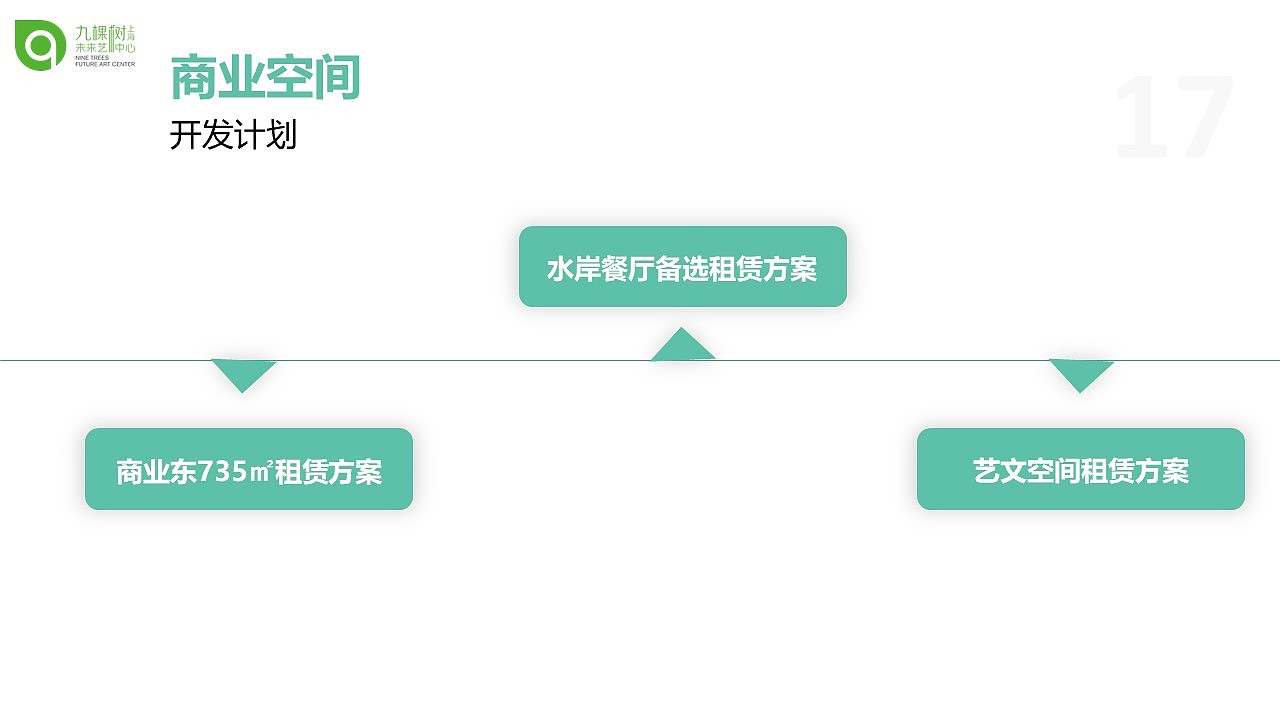 九棵树商业计划书（图ZMTkyMTY1MTIw） - PPT/Keynote - 站酷设计师鸿兔文化传媒原创素材 - 站酷ZCOOL