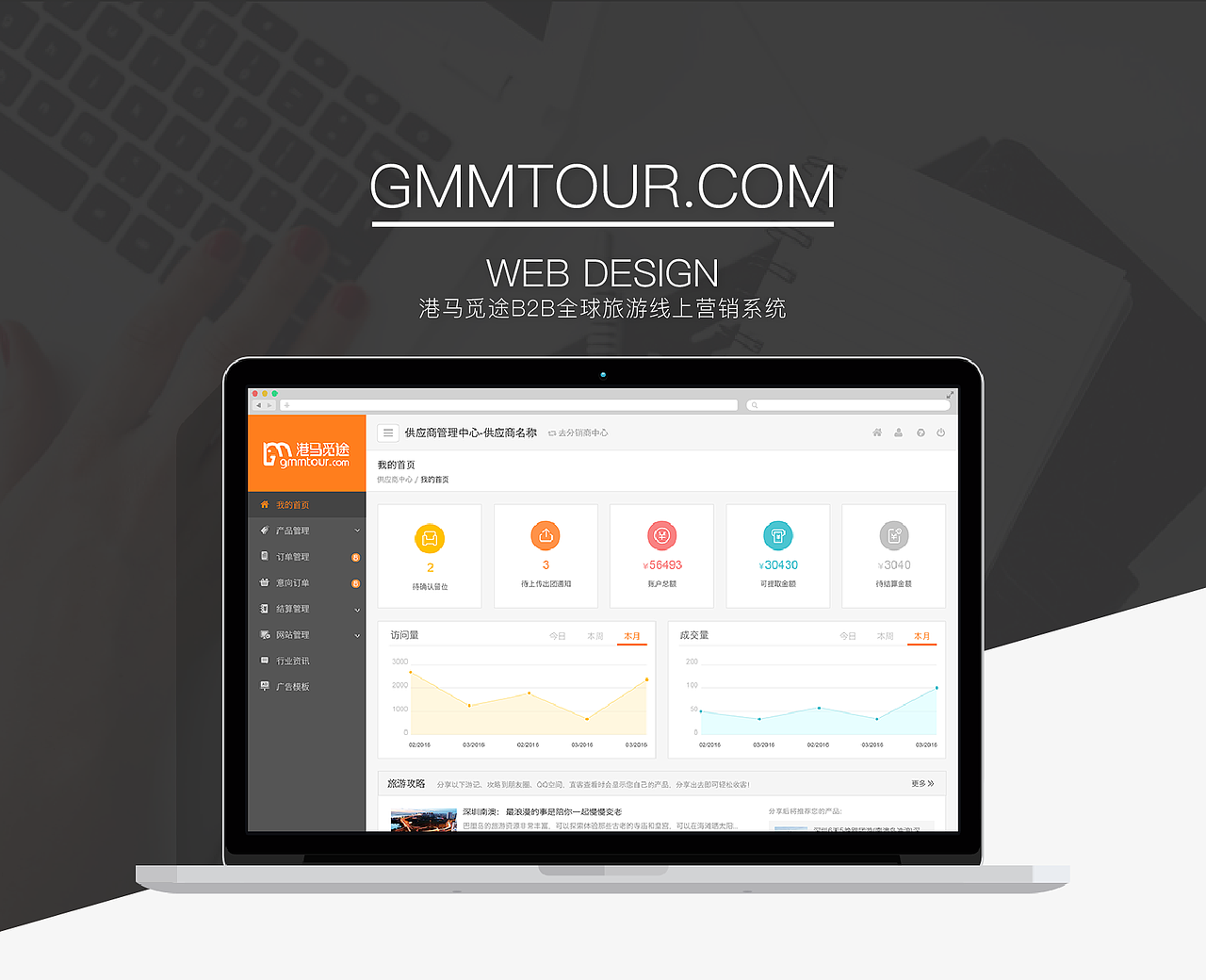 港马觅途--线上旅游营销平台后台系统（图ZNTA0NjA2MjA=） - 其他UI - 站酷设计师EchoWJ原创素材 - 站酷ZCOOL