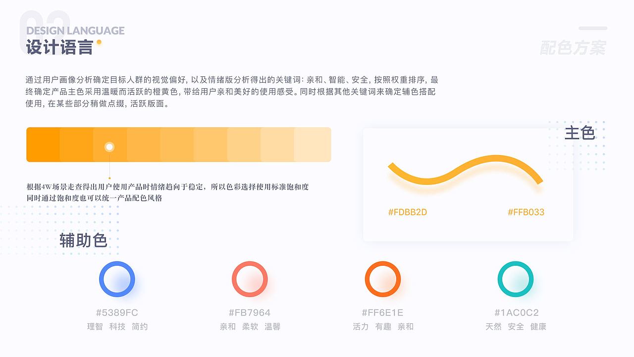 2019作品集（图ZMTk4MDA2NzE2） - APP界面 - 站酷设计师陀飞轮WY原创素材 - 站酷ZCOOL