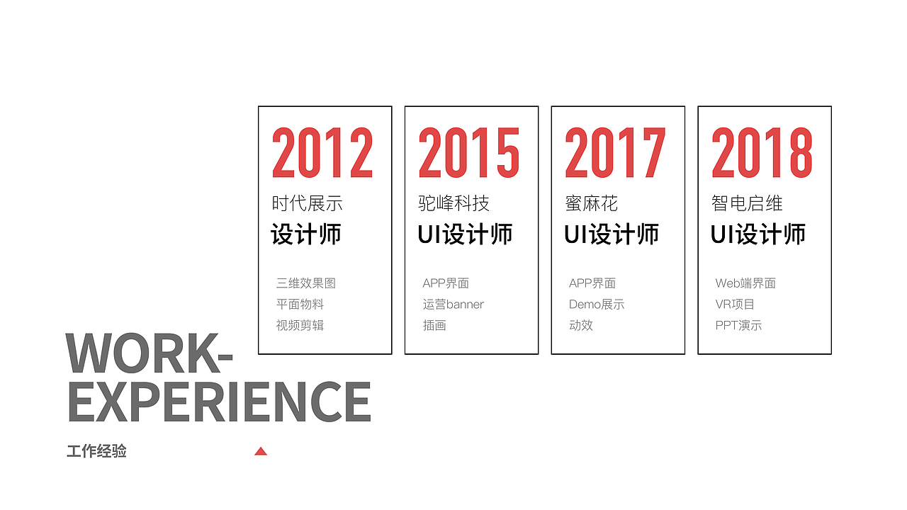 作品展示（图ZMTgzMzMwNjY0） - APP界面 - 站酷设计师对世界上瘾原创素材 - 站酷ZCOOL