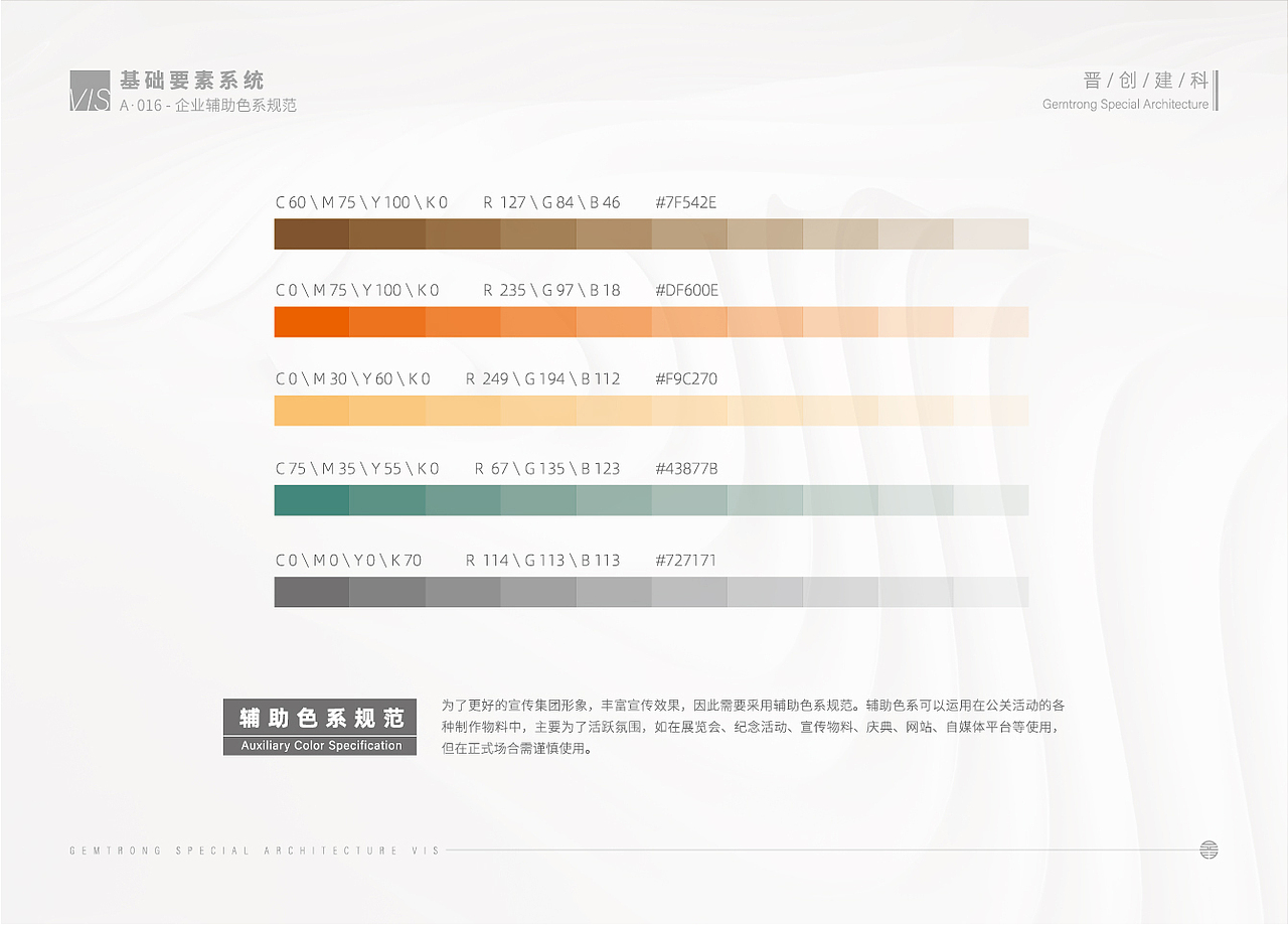 晋创建科视觉形象识别系统
