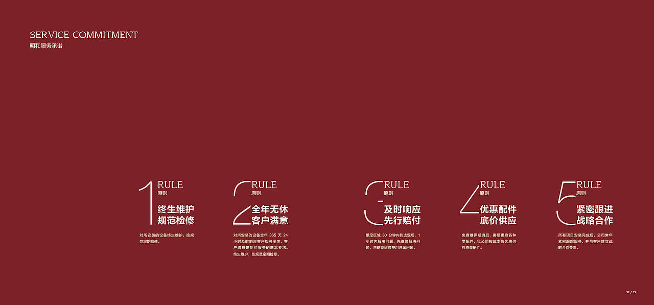 智能立体车库公司画册（部分）（图ZMzAzMDEzMzI=） - 书籍/画册 - 站酷设计师aonosuke原创素材 - 站酷ZCOOL