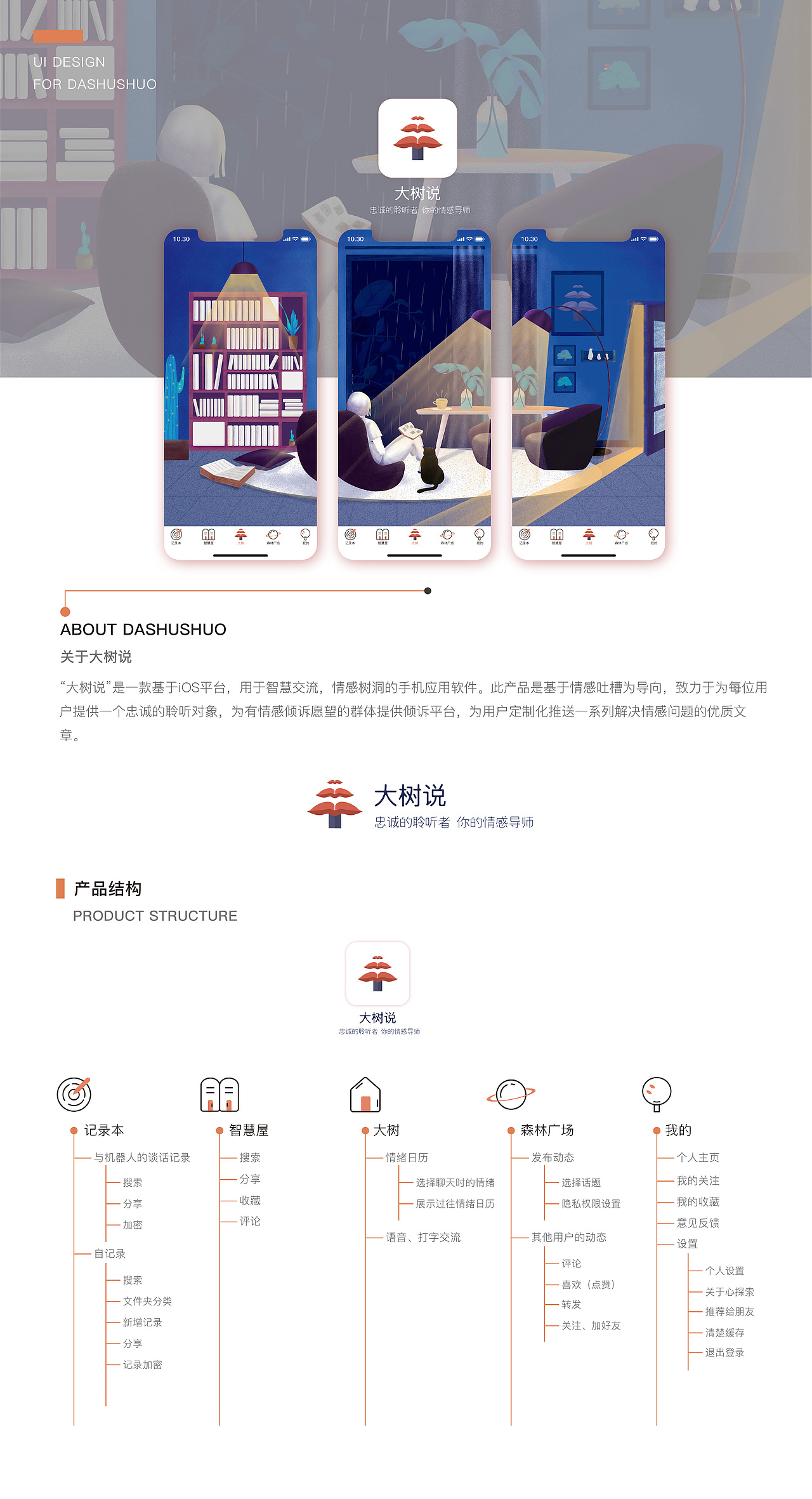 毕业设计——“大树说”APP设计（图ZMTE3NzY3Mzk2） - APP界面 - 站酷设计师HamiYu原创素材 - 站酷ZCOOL
