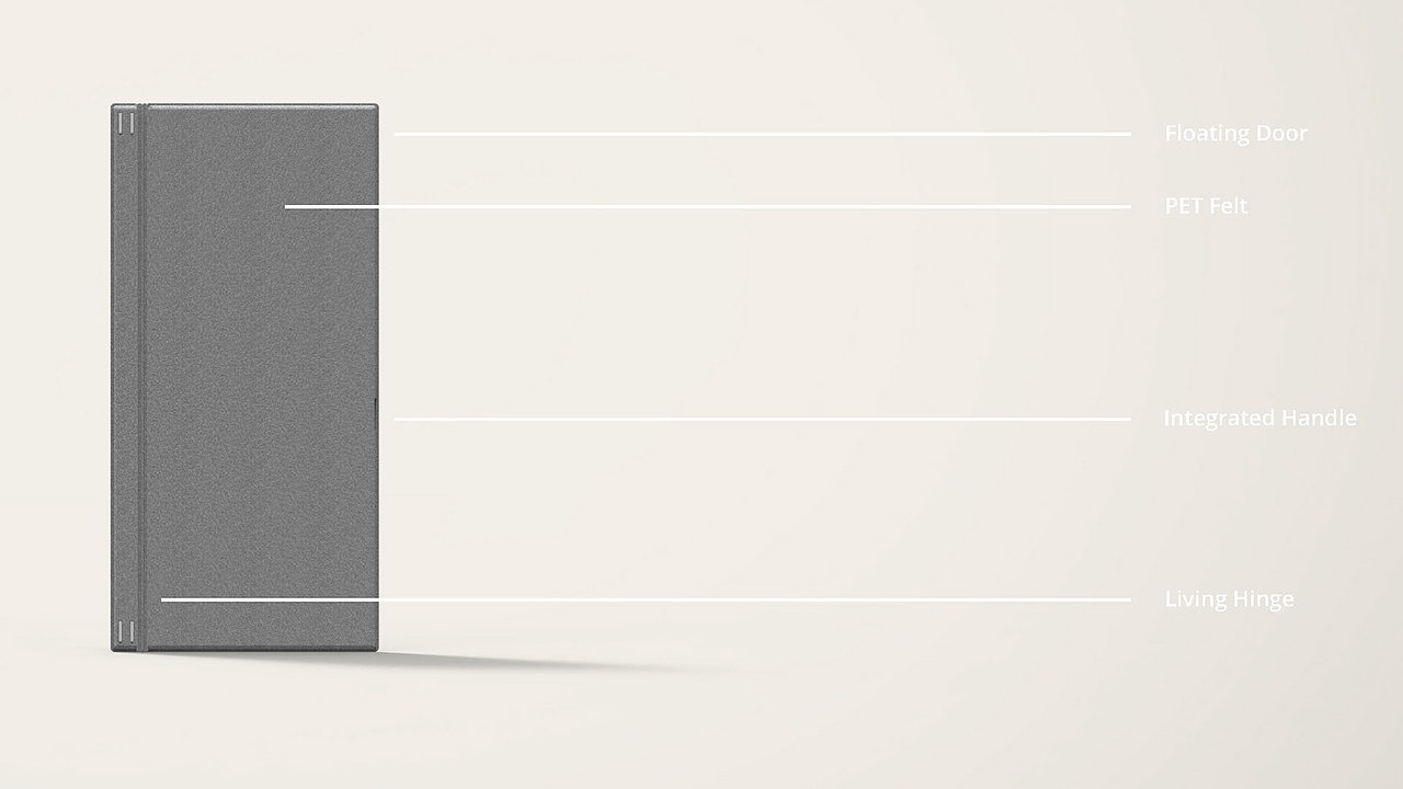 HEM Room Door（图ZMTg3NzkwOTIw） - 生活用品 - 站酷设计师SavagePcd原创素材 - 站酷ZCOOL