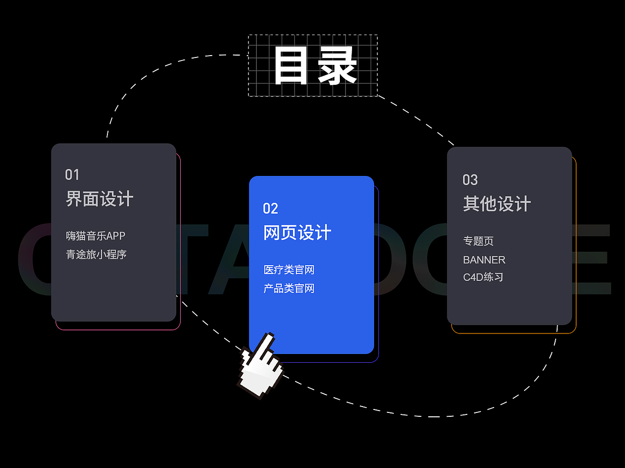 2021 UI作品集（图ZMjczNjU1NTk2） - APP界面 - 站酷设计师咸了个鱼呀原创素材 - 站酷ZCOOL