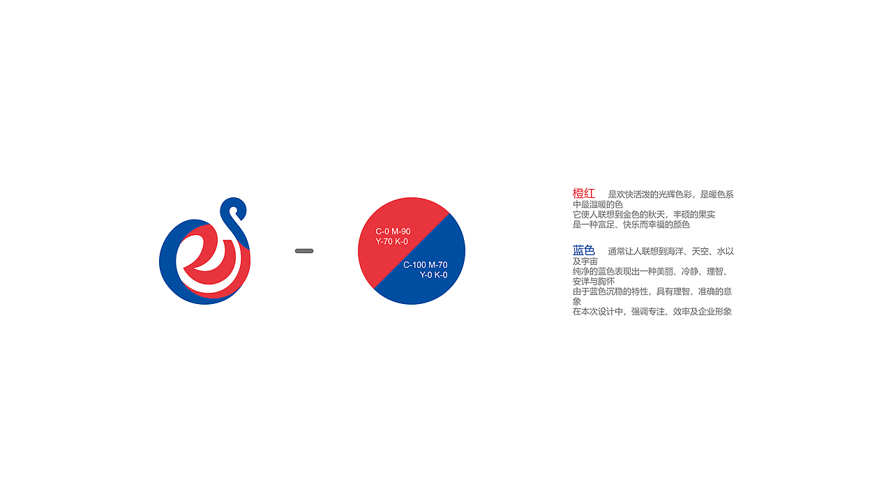 硕点贸易品牌形象LOGO设计（图ZMTIxMzkyMjU2） - Logo - 站酷设计师陈嘉楷原创素材 - 站酷ZCOOL