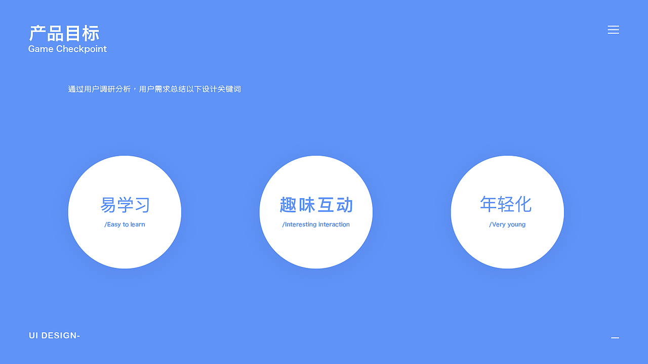 2020个人作品集汇总(上)