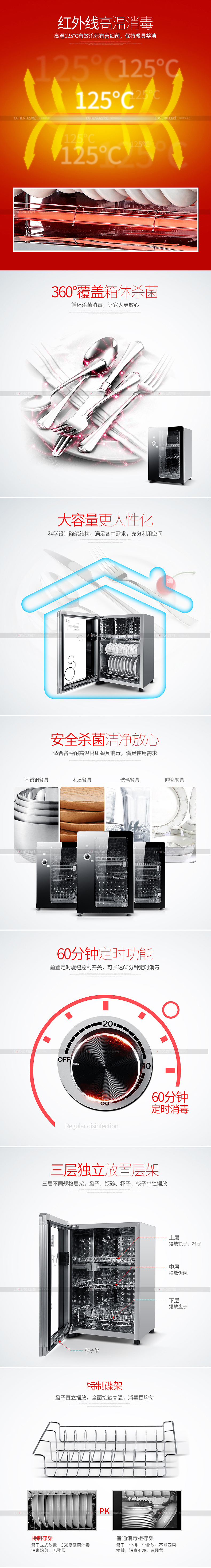 消毒柜详情《力胜品牌设计》