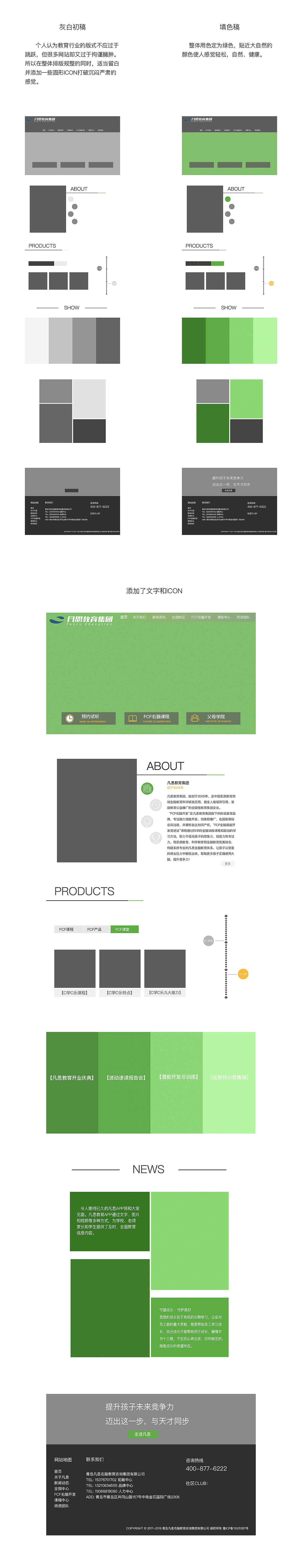 凡思教育官網(wǎng)重構(gòu)線框圖（圖ZMTM3MDIzNzA0） - 企業(yè)官網(wǎng) - 站酷設(shè)計(jì)師Mr威猛原創(chuàng)素材 - 站酷ZCOOL