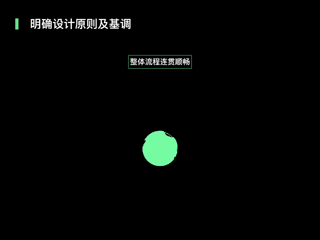 从0到1设计B端产品（图ZMTAyODc0MzYw） - 交互/UE - 站酷设计师琼麻麻原创素材 - 站酷ZCOOL