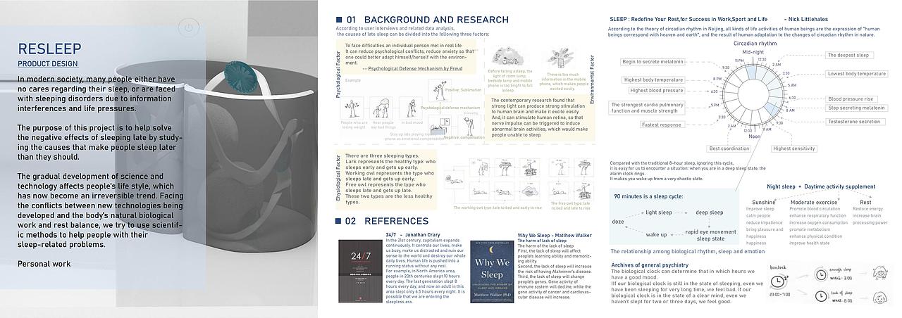 Qiwei Zhang Portfolio