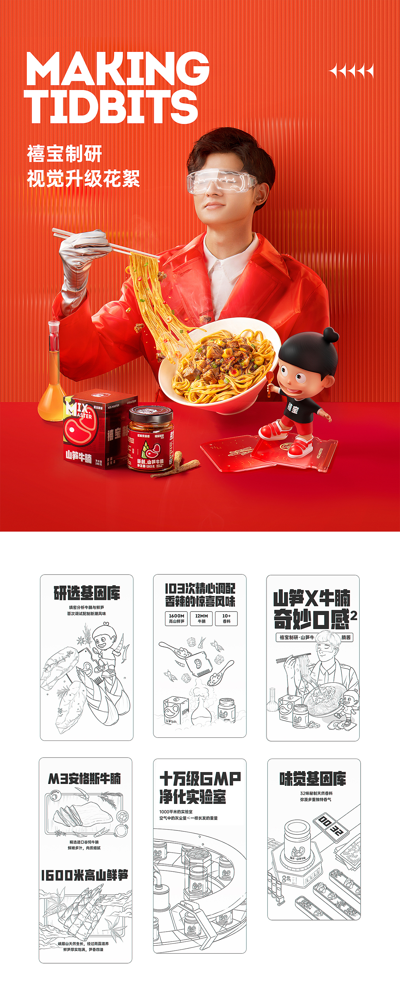 禧宝制研新品牌视觉策略升级全案 ✖ 西九里颜究社(图ZMjkxNjI0NDMy) - 电商 - 站酷设计师西九里品牌咨询原创素材 - 站酷ZCOOL