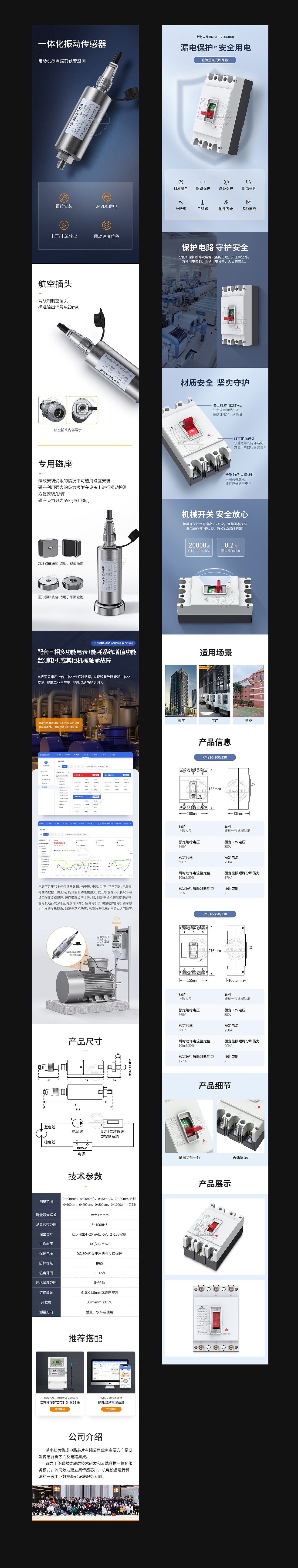 详情页小结*6（图ZMjQyMjg1Nzky） - 电商 - 站酷设计师悠嘻覃原创素材 - 站酷ZCOOL