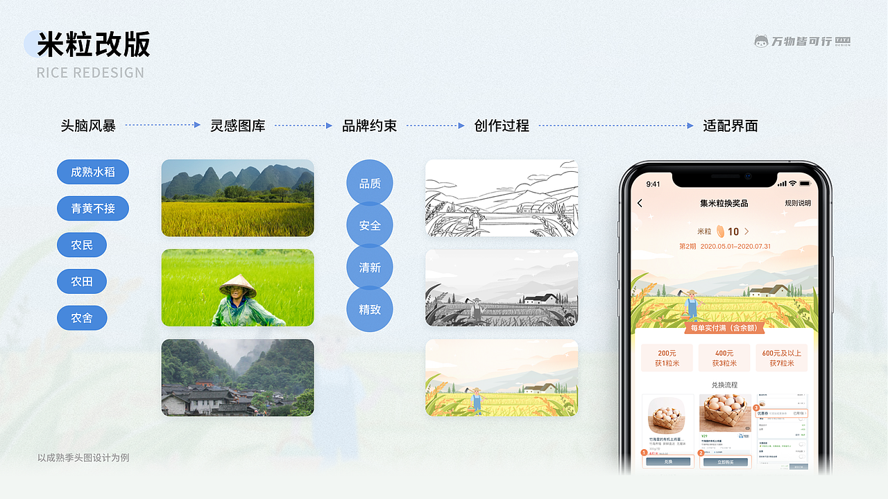 2021作品集-设计探索（图ZMjUyNzMyMDA0） - 其他UI - 站酷设计师蹄蹄哟原创素材 - 站酷ZCOOL