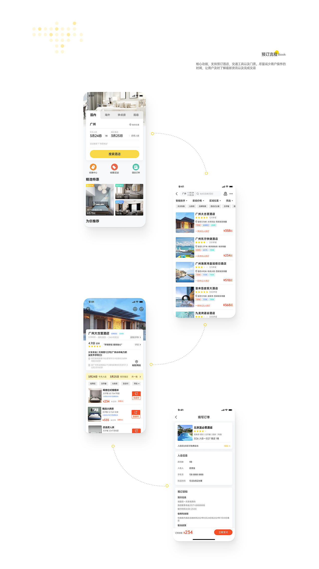 作品集（图ZMjU3MTQ0MTI0） - APP界面 - 站酷设计师小小同学呀原创素材 - 站酷ZCOOL