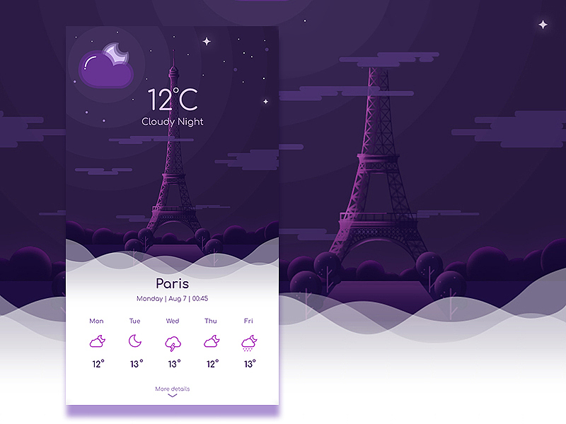 UI设计/网页设计