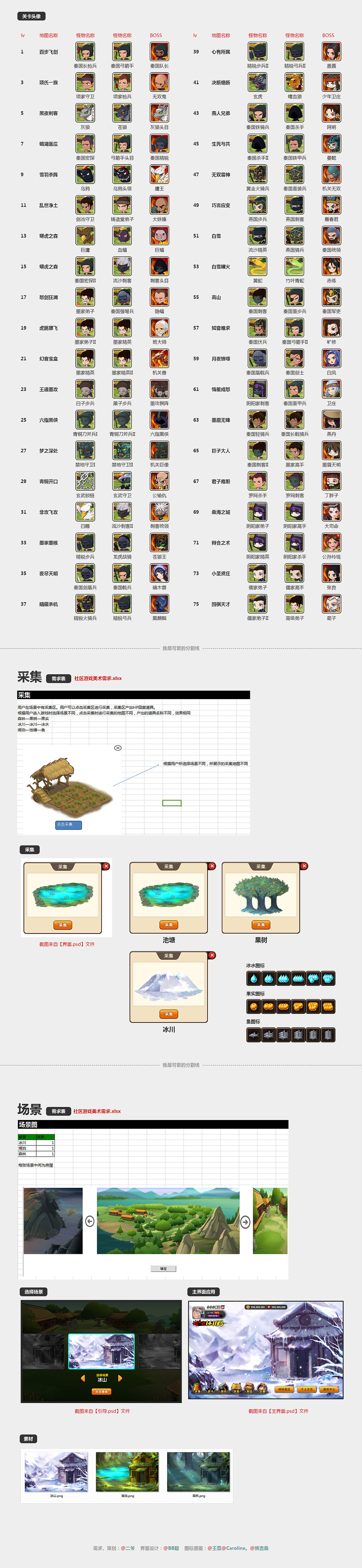 秦迷社区 Role-playing（图ZMzI3NDA4MDg=） - 独立游戏 - 站酷设计师xieicong原创素材 - 站酷ZCOOL
