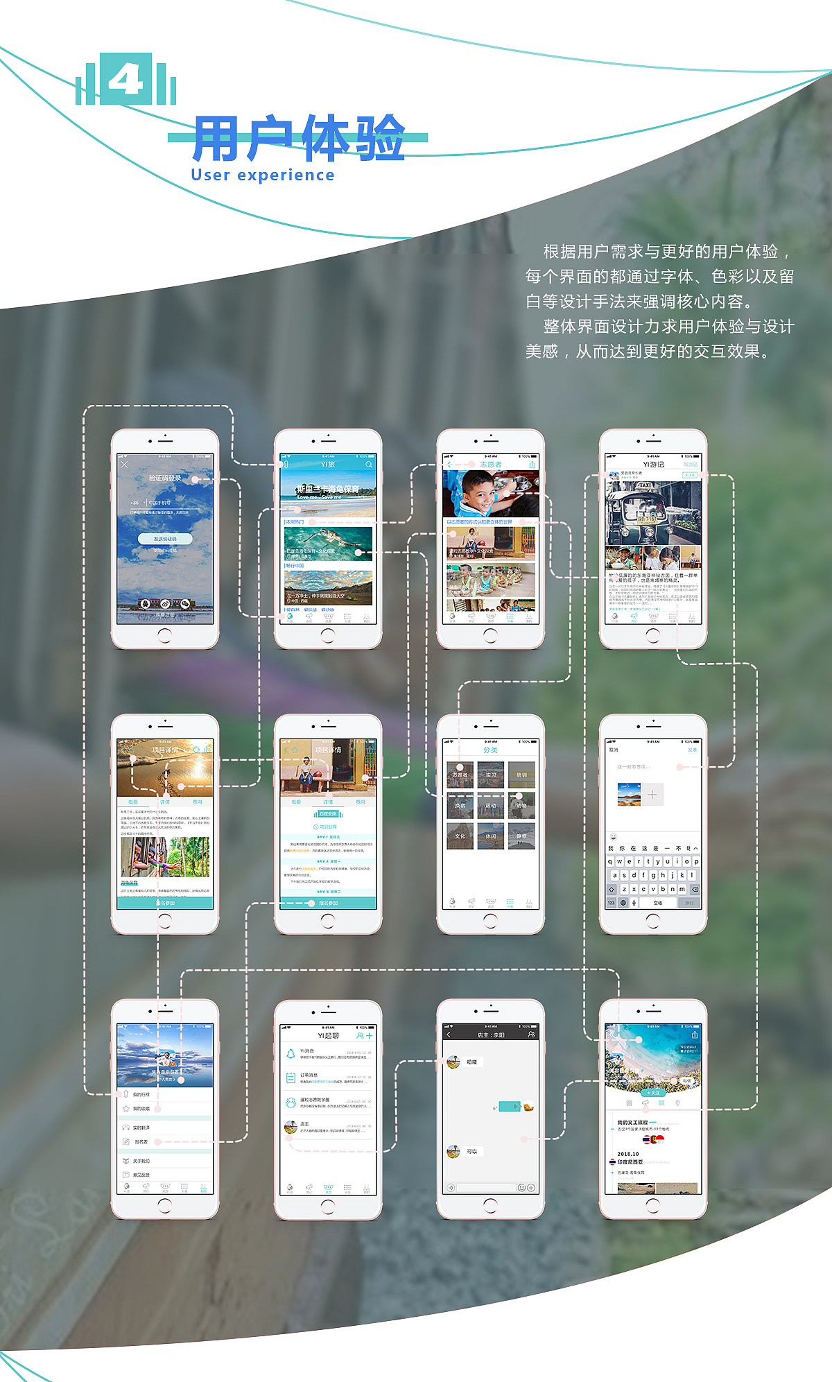 YI旅APP
