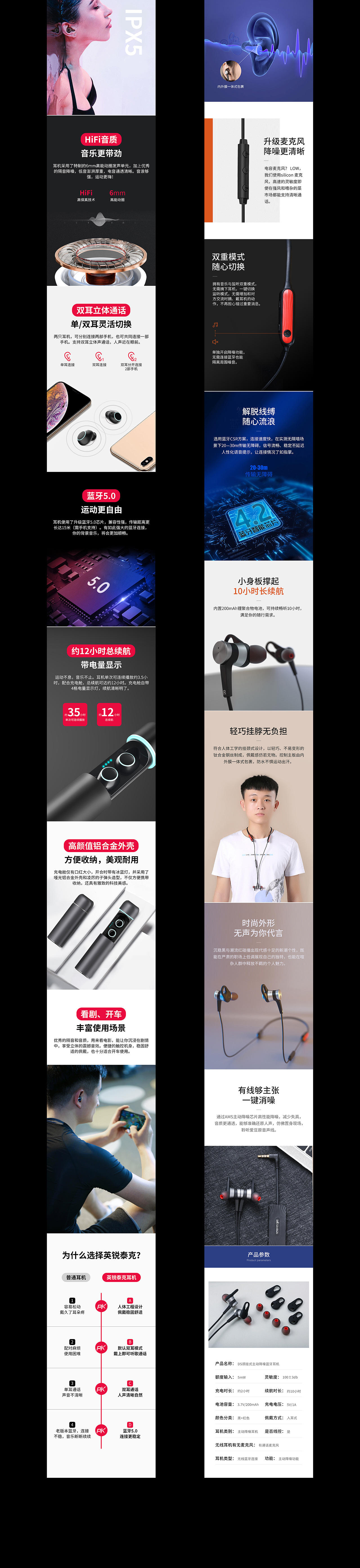 一小波 详情页（图ZMTY4ODI5MzA0） - 电商 - 站酷设计师1844152254原创素材 - 站酷ZCOOL