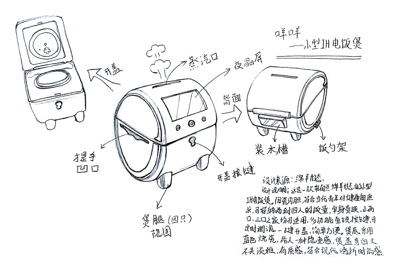 咩咩——小型ih电饭煲
