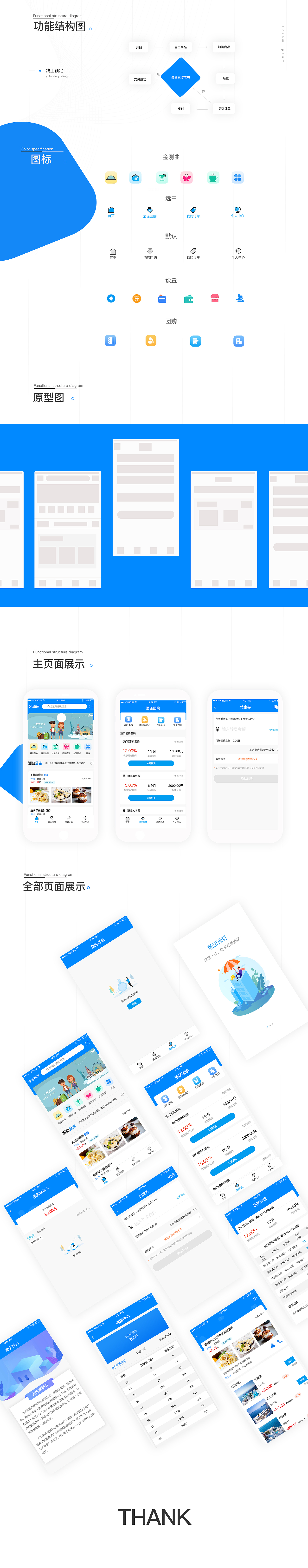 民宿（图ZMjA0MjYwMjM2） - APP界面 - 站酷设计师呀熙原创素材 - 站酷ZCOOL