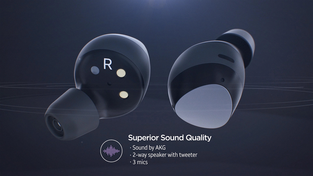 Product 3d Animation Showreel 2020