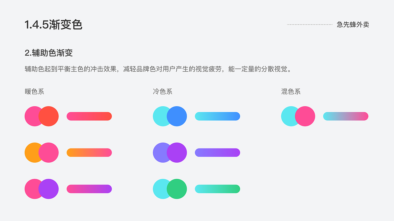 急先蜂设计规范1.0（图ZMzA2ODA3NDg0） - APP界面 - 站酷设计师lanmi鱼鱼原创素材 - 站酷ZCOOL