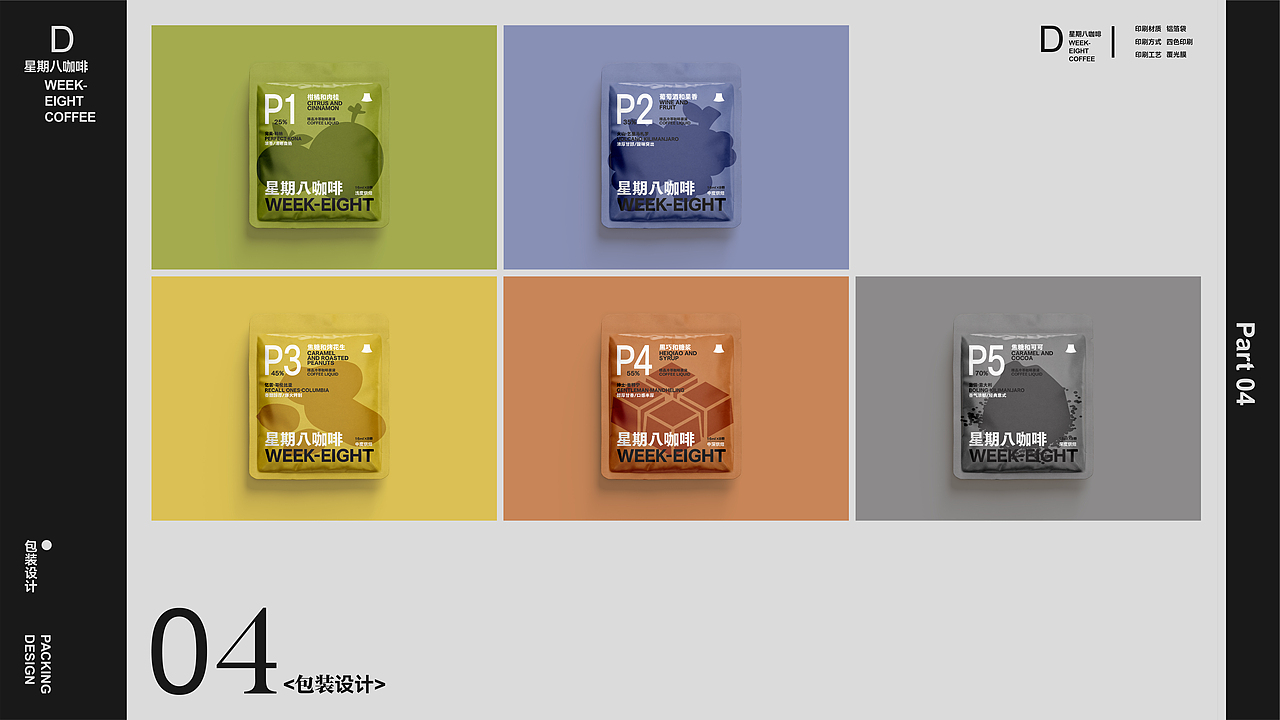 半年学习 半年练习~