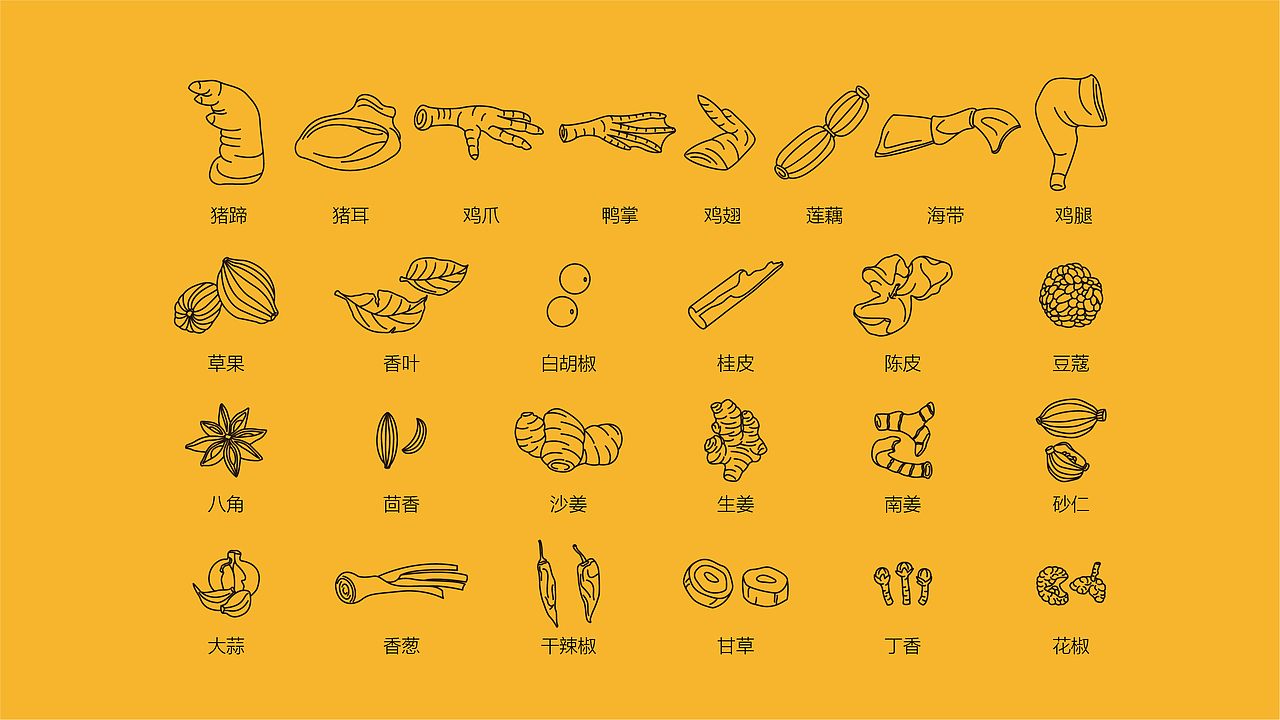 [原创] 卤制升品牌视觉形象设计（图ZMTQ5ODY3NDg4） - 品牌 - 站酷设计师龙天行原创素材 - 站酷ZCOOL