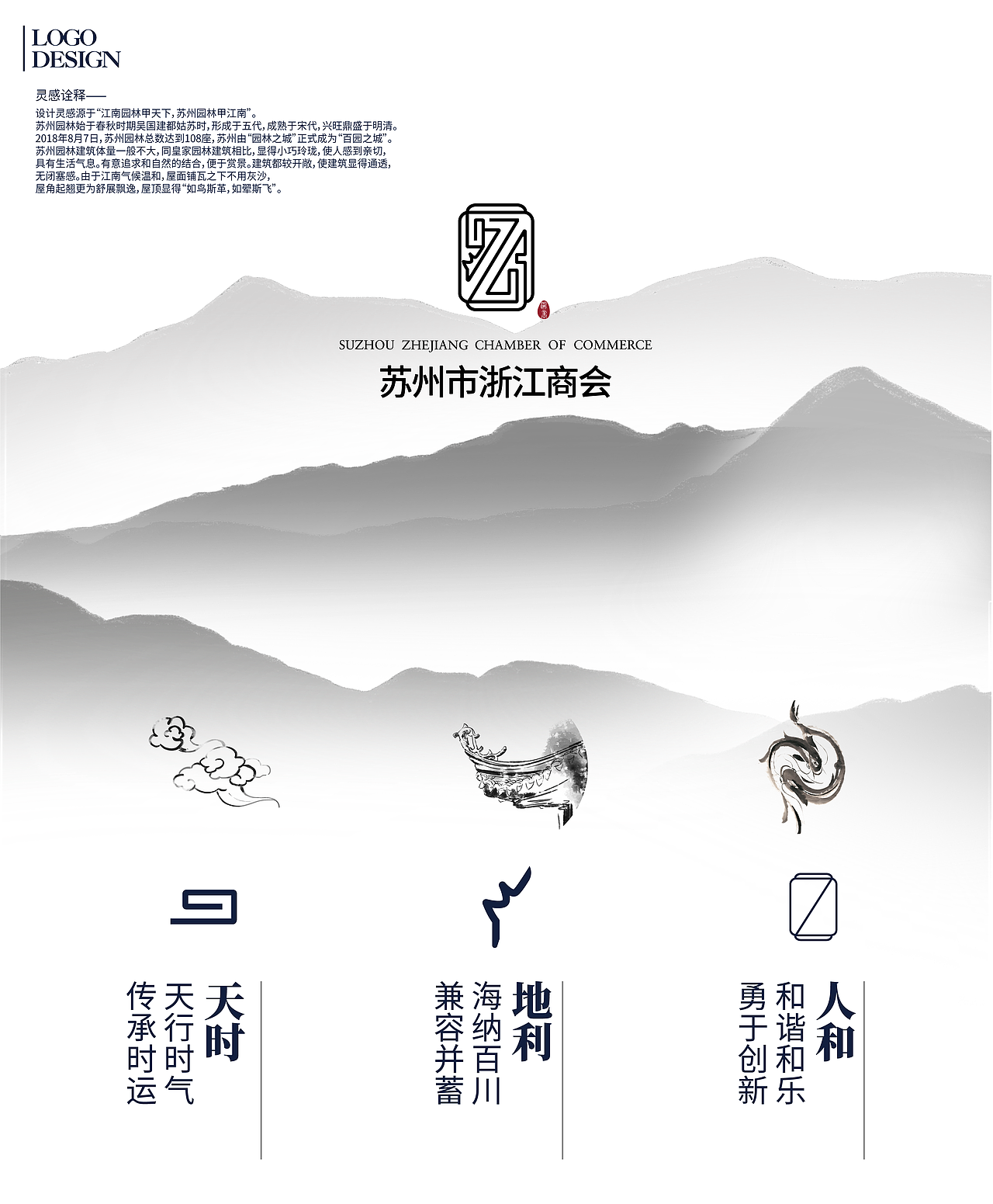 商会品牌设计展示（图ZMTg5MDA3OTI4） - 品牌 - 站酷设计师半见Semivis原创素材 - 站酷ZCOOL