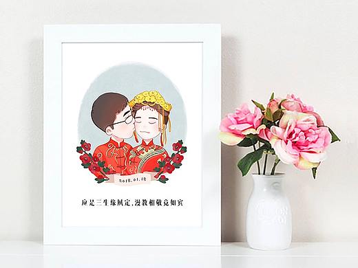 萌Q版漫画卡通头像