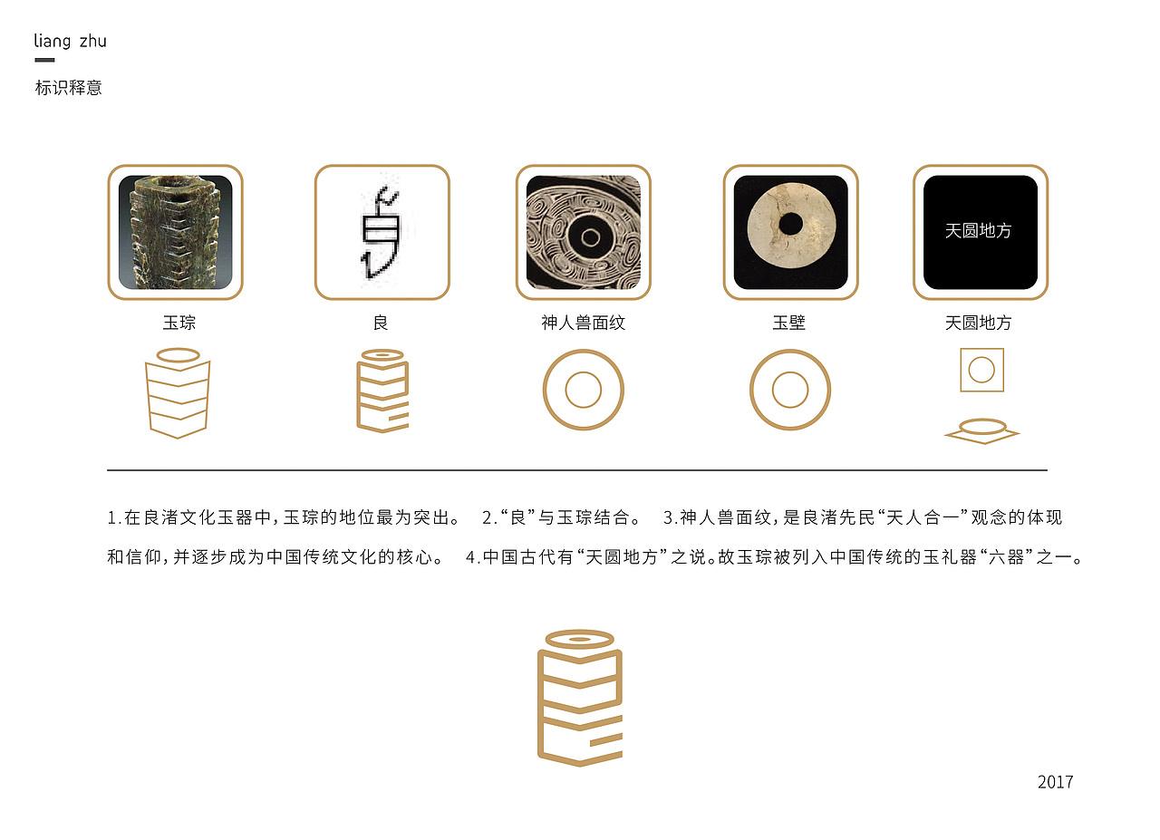 良渚古城标识设计稿（图ZMTExNzg2MzYw） - Logo - 站酷设计师大慧哟原创素材 - 站酷ZCOOL