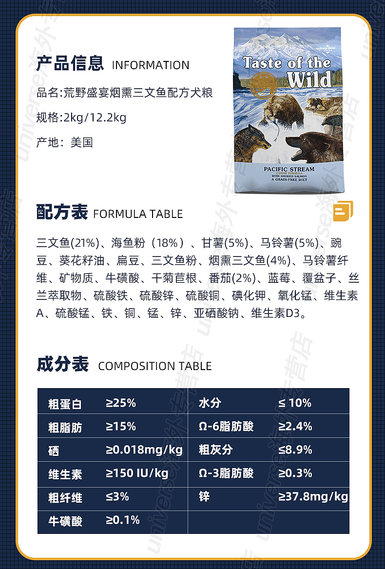 荒野盛宴宠粮详情设计