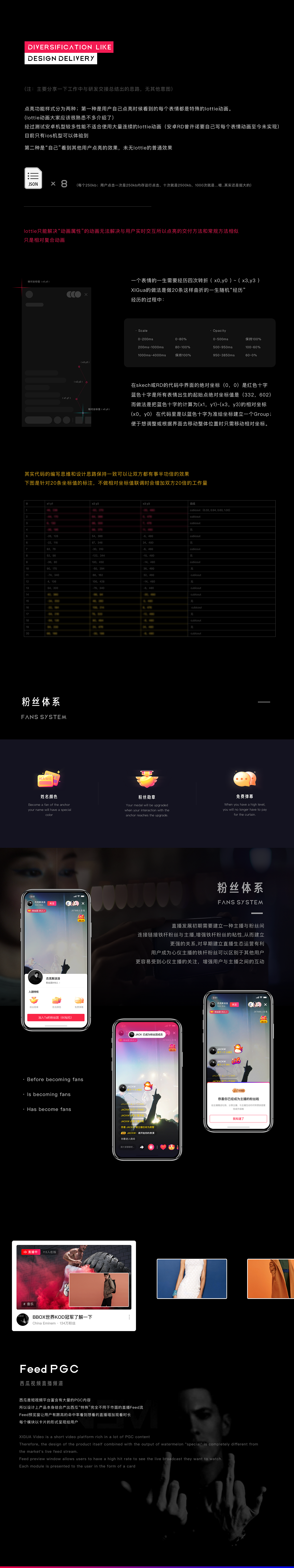 西瓜视频“LIVE”(图ZMTI3OTc0Mjky) - APP界面 - 站酷设计师JACKW原创素材 - 站酷ZCOOL