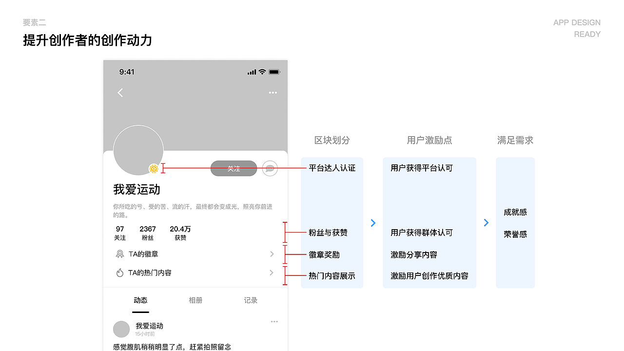 交互设计作品集（图ZMjc0NjI4NTI4） - 交互/UE - 站酷设计师fanzhengPPP原创素材 - 站酷ZCOOL