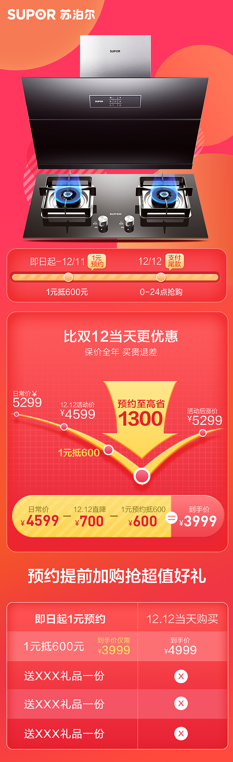 主图，内嵌（图ZMjIzNTU0MTc2） - 电商 - 站酷设计师美工先生额原创素材 - 站酷ZCOOL