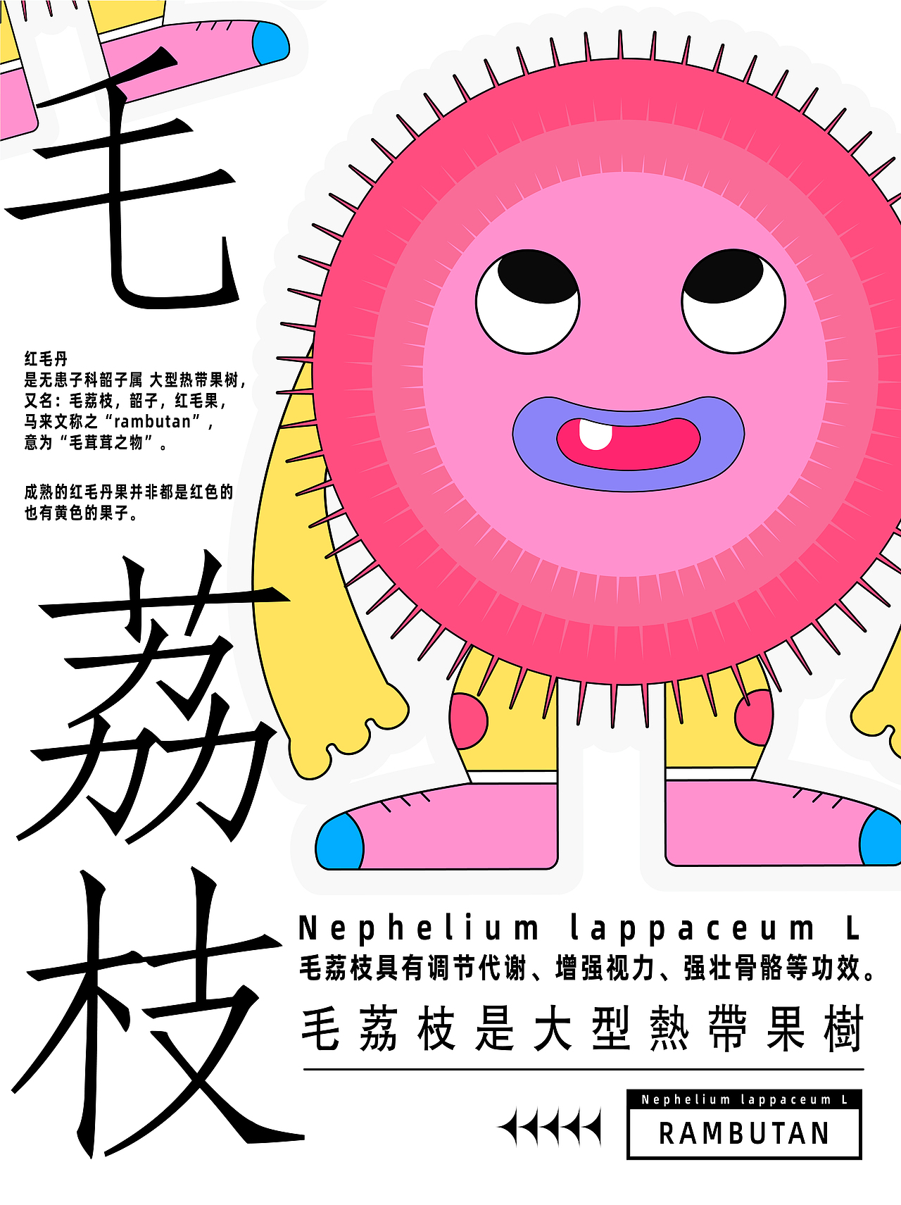 排版练习｜水果海报设计（图ZMzE3MzA4Mzk2） - 海报 - 站酷设计师小只1999原创素材 - 站酷ZCOOL