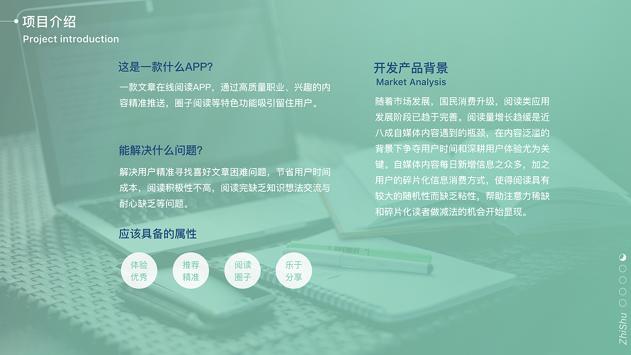 个人作品集