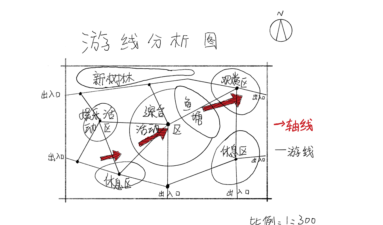 公园景观设计（图ZMzAwOTg5MTY0） - 景观设计 - 站酷设计师去壳栗子原创素材 - 站酷ZCOOL